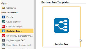 Decision Tree Learn Everything About Decision Trees