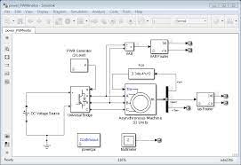 simulate variable sd motor control