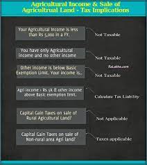 agricultural income taxation rules fy