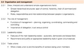 Igcse Business Studies 2 2 Organisation And Management