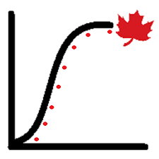 New Android App Growthplot Canadian Pediatric Endocrine Group