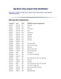 big block chevy engine parts identification