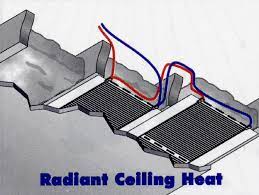calorique radiant ceiling heaters