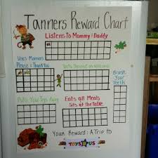 Pin By Shirley Hollifield On Olivia Toddler Reward Chart