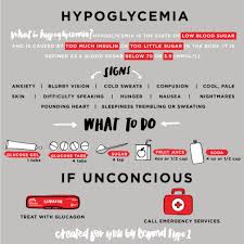 Hypoglycemia And How To Treat It Beyond Type 2beyond Type 2