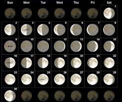 September 2018 Calendar Moon Phases Moon Phase Calendar