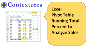 use excel pivot table running total