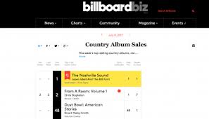 Grant Maloy Smith Billboard Week1 Country Album Sales Png