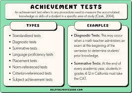 15 achievement tests exles 2024