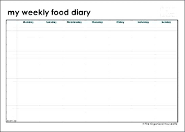 Food Diary Template Excel Helpful Printable Weekly Facile Depiction