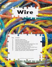 Explanation Of Wire Charts