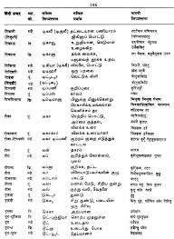 hindi tamil dictionary