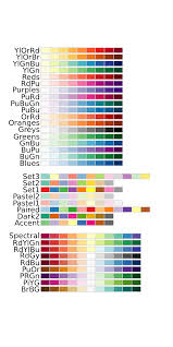 10 3 discrete colour scales ggplot2
