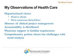 Quality Improvement In Health Care Nationwide Childrens