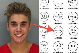 Matching Celebrity Mugshots To The Childrens Feelings Chart