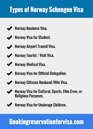 norway visa application requirements