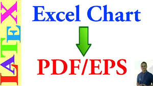 Excel Chart To Pdf Eps For Latex Latex Tips Solution 09
