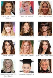 Styling your hair can make you look more attractive and create a vibe. Radiant Most Attractive Hairstyle Types For Girls Steemkr