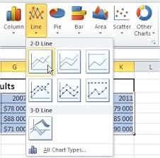 Best Excel Tutorial Line Chart