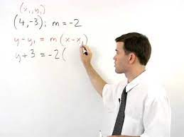 Point Slope Form Mathhelp Com You