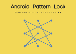 While the basics and fundamentals may not always seem important, they often go the longest way in ensuring you stay safe. Latest Technology News And Graphic Design Blog 20 Hardest Pattern Lock For Android Phone 2020