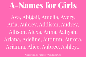 Most Common African-American Baby Names for Girls