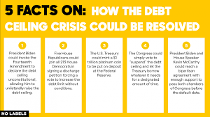 five facts on how the debt ceiling