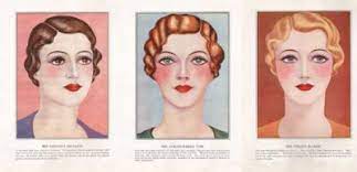 makeup timeline 1900 to 1960s