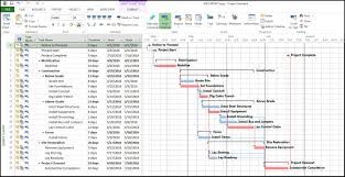 040 Microsoft Project Online Gantt Chart Office Excel