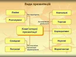 Результат пошуку зображень за запитом 