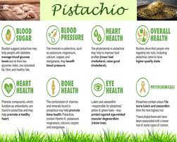 pistachio health properties and