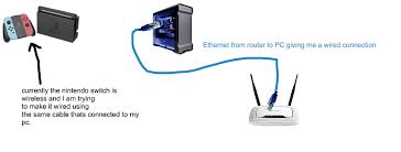 They can talk to eachother. Can I Use One Ethernet Cable To Give Internet To Two Devices Windows 10 Forums