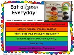 Healthy Eating Nutrition I Can Eat A Rainbow Freebie