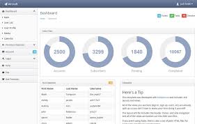 free bootstrap admin dashboard template