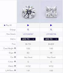 how much does a 1 carat diamond cost