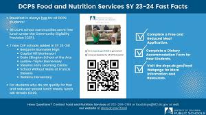 food nutrition dcps