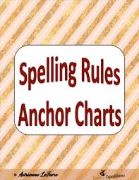 Spelling Rules Anchor Chart Posters