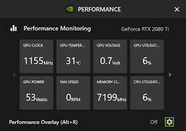 geforce experience in game performance