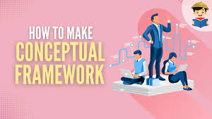 how to make conceptual framework with