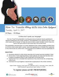 How to Translate your Military Skills to Civilian Language Effectively 