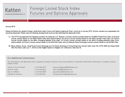 Advisorselect Foreign Listed Stock Index Futures And