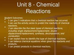 Ppt Unit 8 Chemical Reactions