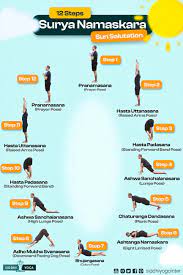 surya namaskar yoga benefits how to