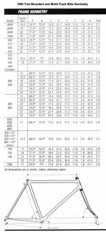 Inseam Measurement Chart By Height Unique A New Length For