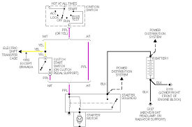 Vw starter wiring diagram basic schematics diagrams and shop throughout ignition switch wiring diagram chevy, image size. Chevy Truck Ignition Switch Wiring Diagram Wiring Diagram