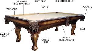 how to disemble a pool table a step