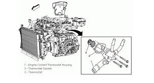 Ima start by swapping out the camshaft sensors but i cant seem to locate them can someone send me a diagram of where to fi … 2012 Chevy 2 4 Engine Diagram Mercedes Benz A Class Fuse Box Location Jeep Wrangler Contuor Jeanjaures37 Fr