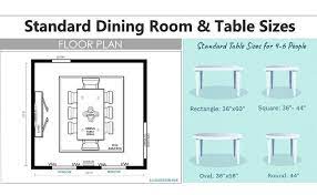 Standard Dining Room Table Sizes