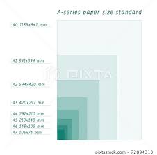 a series paper formats size a0 a1 a2