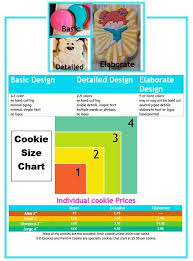 Cookie Pricing Chart Cooking Pricing Crazy Cookies
